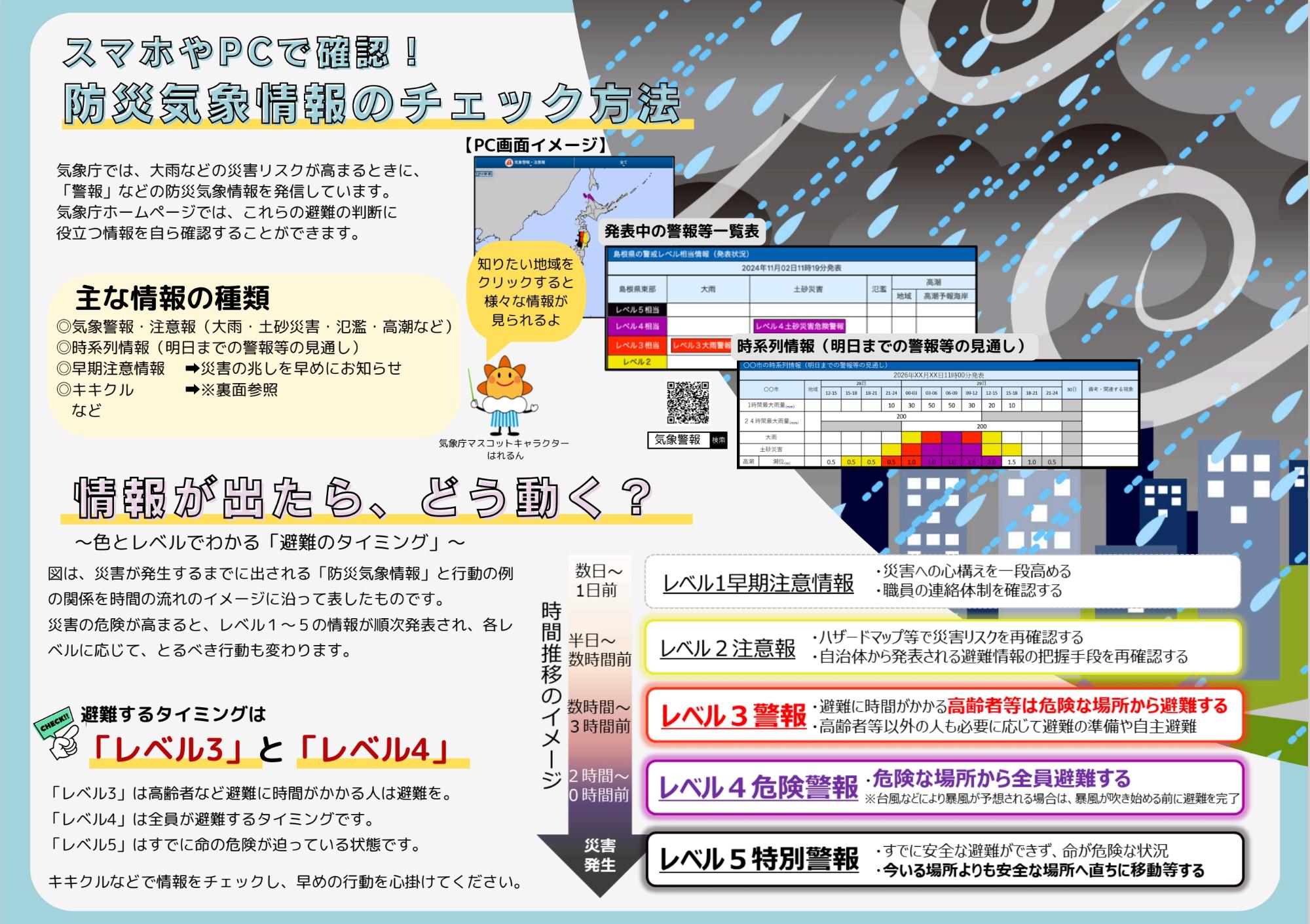 新たな気象情報リーフレット2