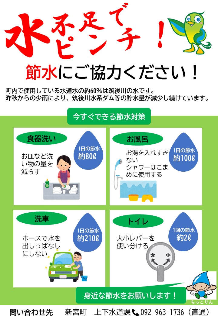 節水にご協力ください