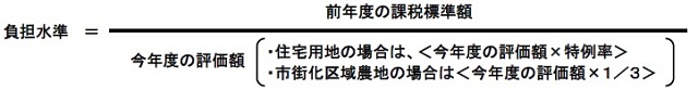負担水準の計算式