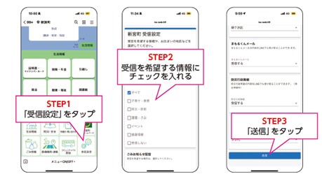 LINE受信設定の説明図