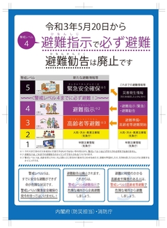 新しい避難情報（令和3年5月20日から警戒レベル4避難指示で必ず避難避難勧告は廃止です）のチラシ