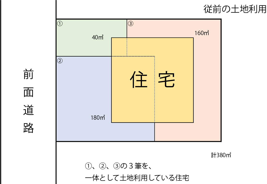 町内の建築時に最低敷地を200平米としていることの参考画像