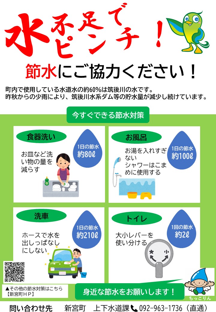 節水にご協力ください