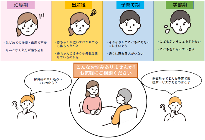 窓口相談イメージ