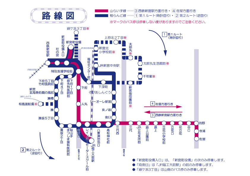 新宮町コミュニティバス「マリンクス」路線図