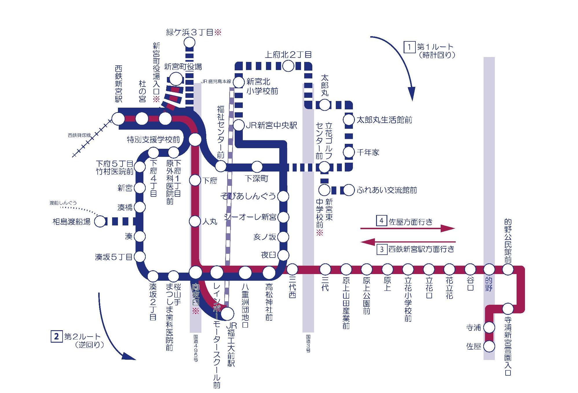 新宮町コミュニティバス「マリンクス」路線図